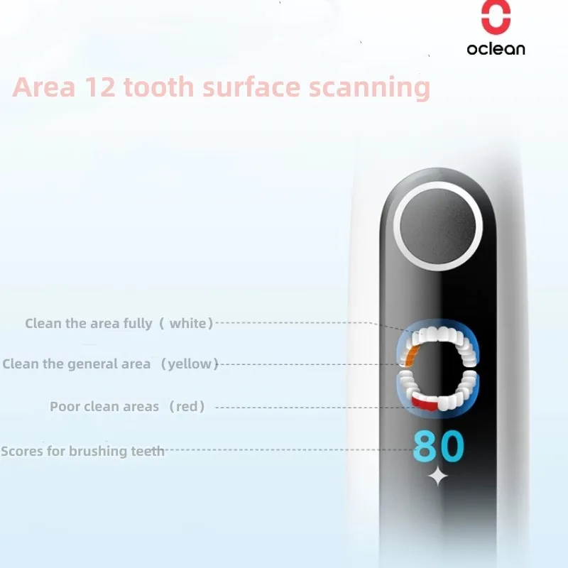 Oclean X Pro 20 AI Micro-Sweep - Wellness X reseña y precio